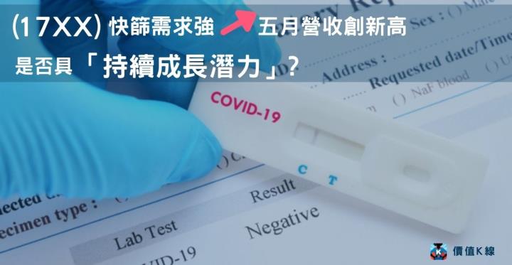 價值K線