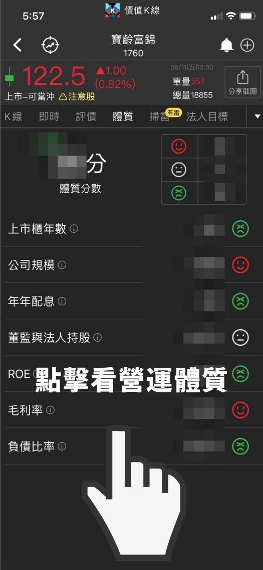 價值k線