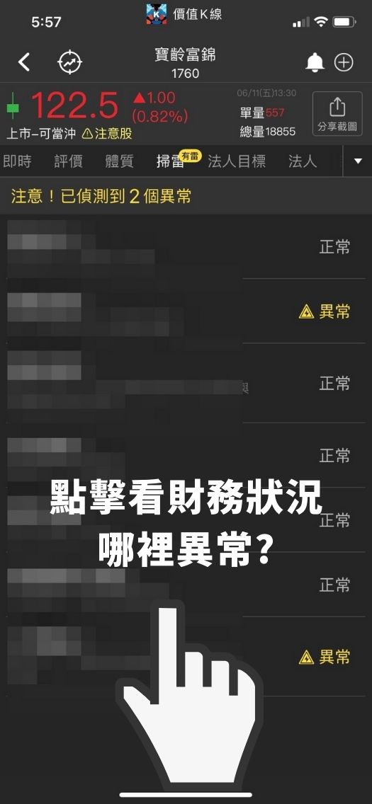 價值k線