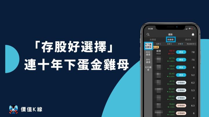 價值k線