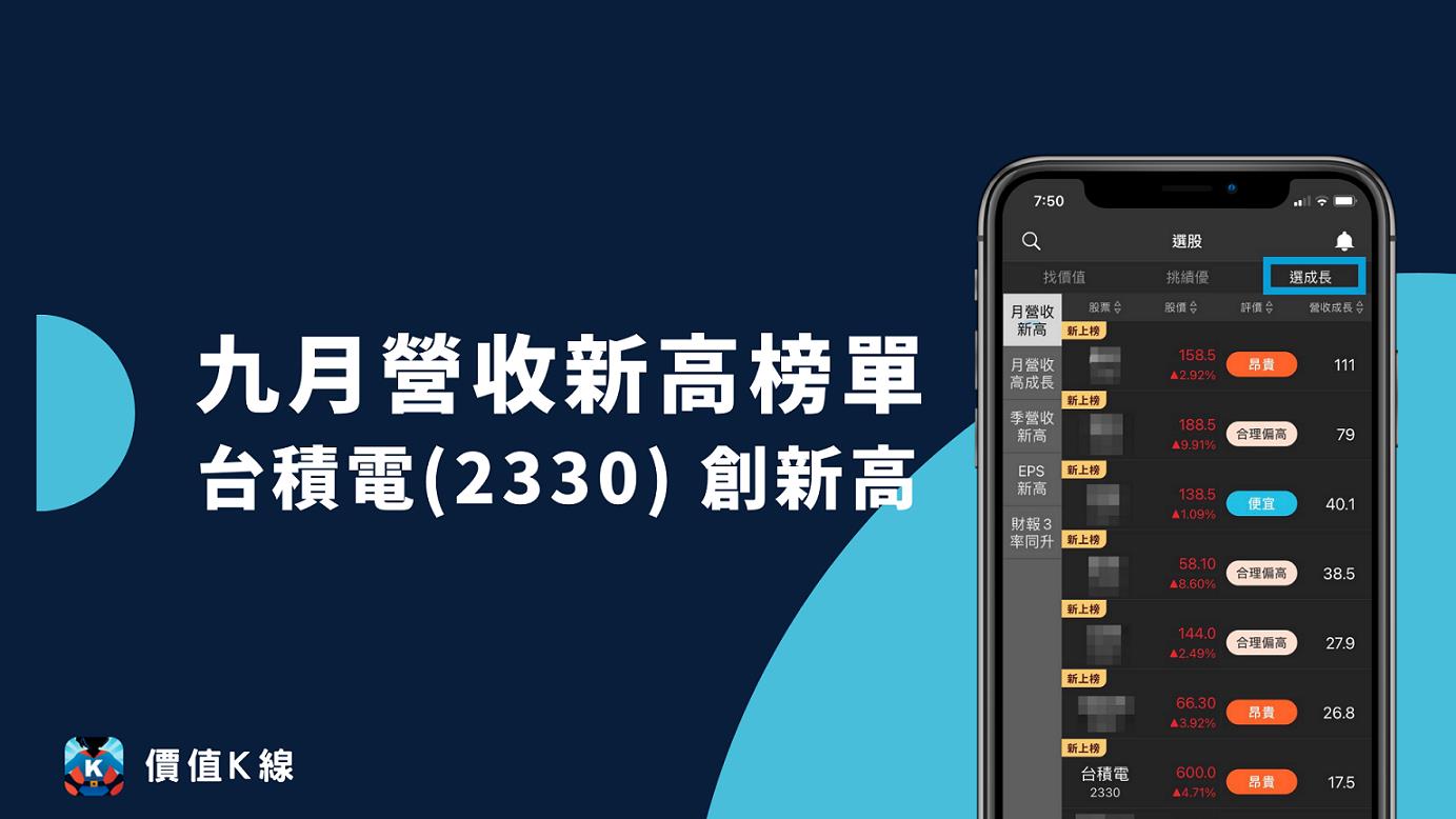 九月營收新高榜單🔥 台積電(2330) 營收創歷史新高-CMoney官方| CMoney投資網誌