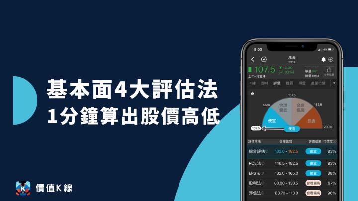 【評價】用四大評估法幫你找出合理股價