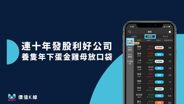 價值K線