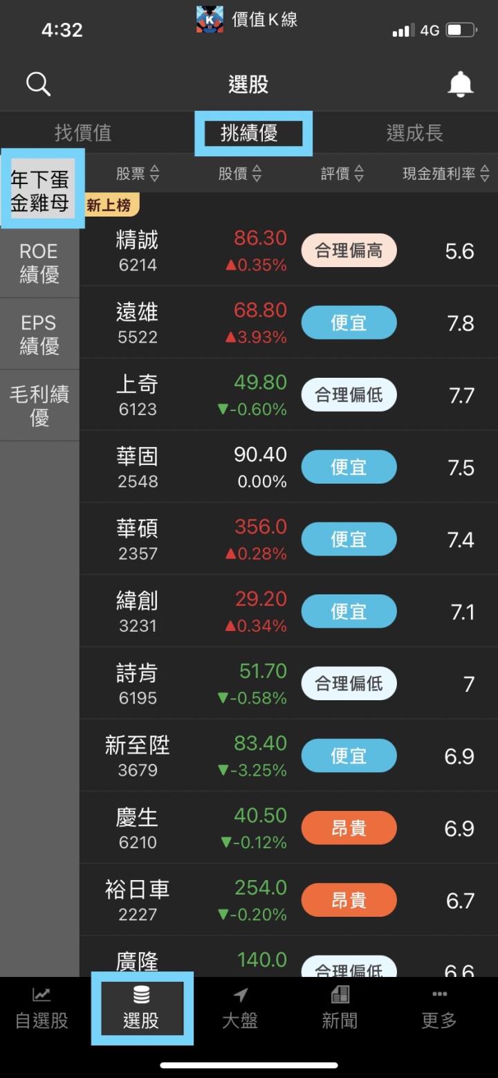 連十年發股利好公司 💰 養隻年下蛋金雞母放口袋