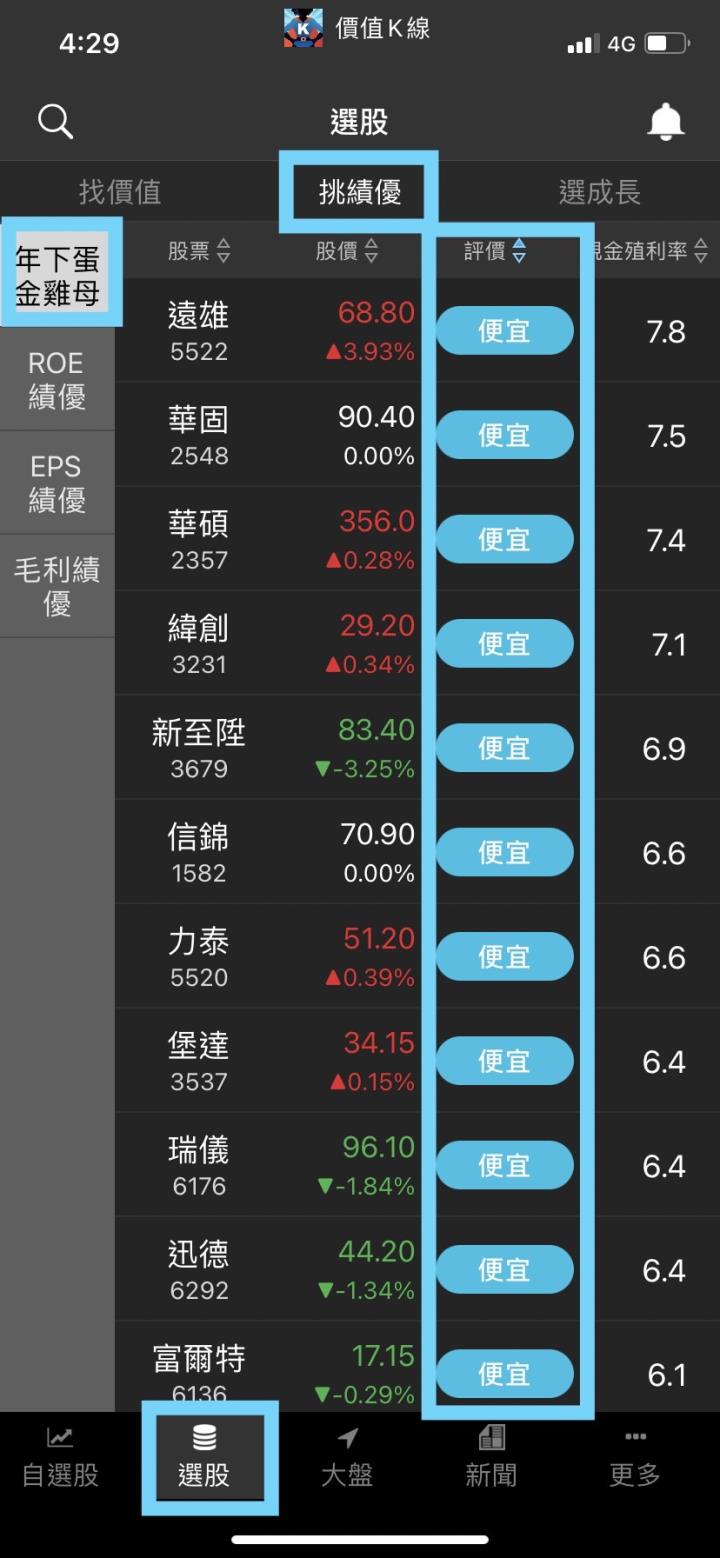 連十年發股利好公司 💰 養隻年下蛋金雞母放口袋