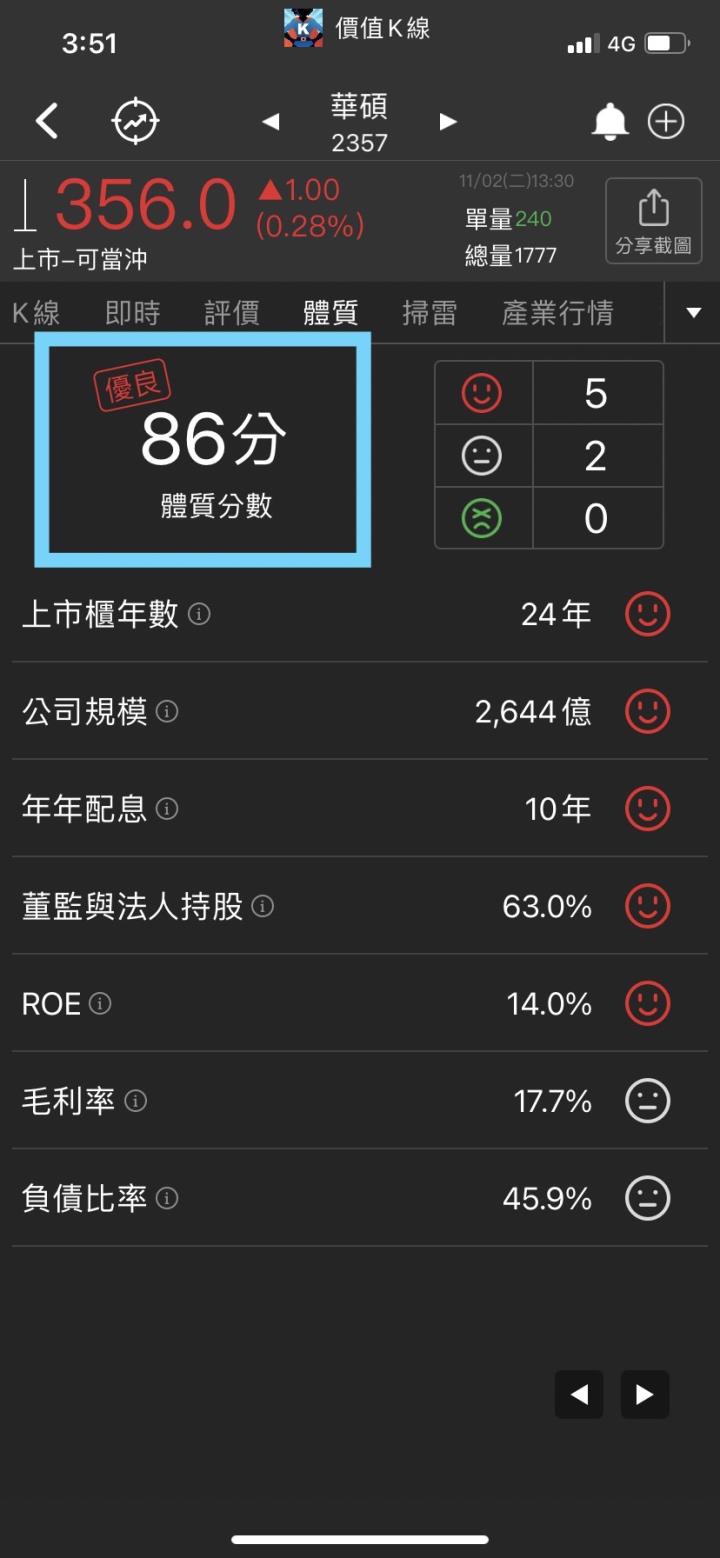 連十年發股利好公司 💰 養隻年下蛋金雞母放口袋