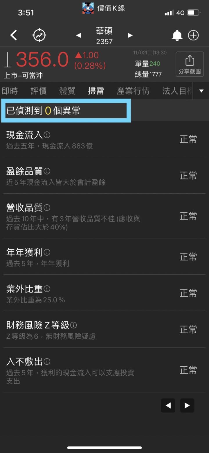 連十年發股利好公司 💰 養隻年下蛋金雞母放口袋