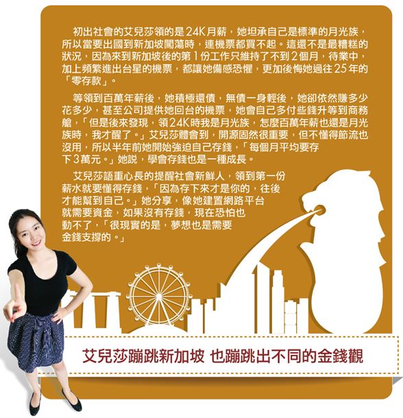 眼淚流乾 仍不忘買房買車的夢，出去闖！27 歲艾兒莎年薪翻 7 倍