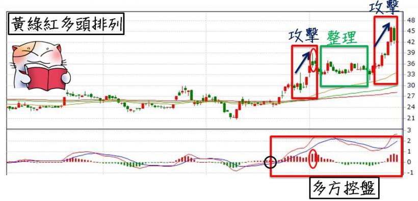 2016-04-13未命名筆記