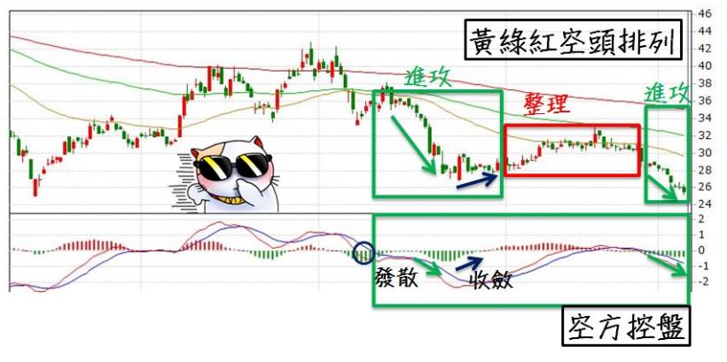 2016-04-13未命名筆記