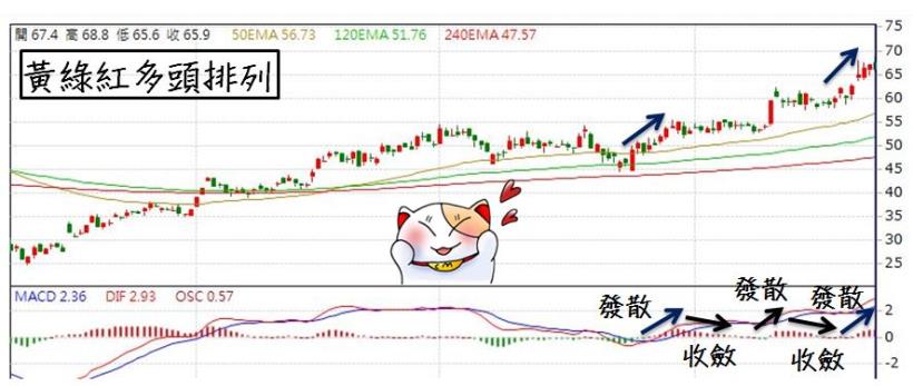 2016-04-13未命名筆記
