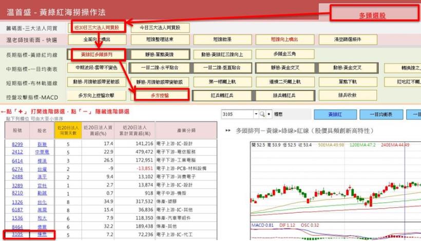 2016-04-13未命名筆記