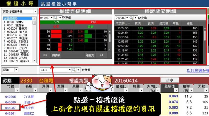  原來 90％ 的人 進場都慘賠，是因為少看了這 9 指標 ... 這次 絕對不要再錯過了！