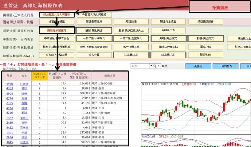 2016-04-20未命名筆記