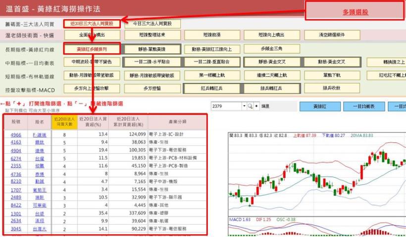 2016-04-20未命名筆記