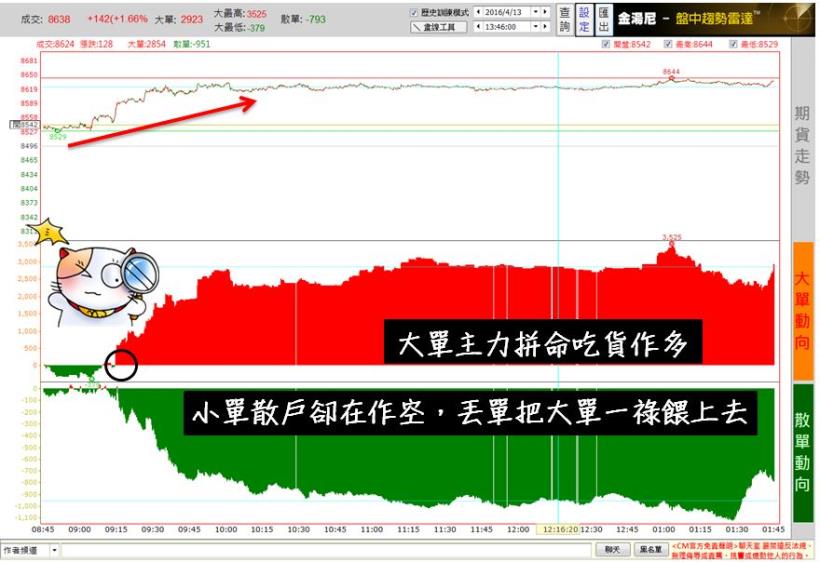 10 年後你靠什麼賺錢？拋開窮腦袋，你將會是下一個諸葛亮！