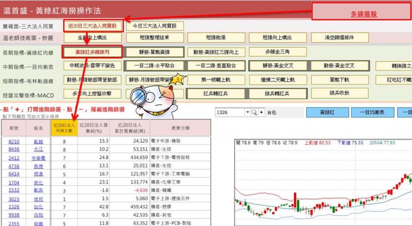 2016-05-04未命名筆記