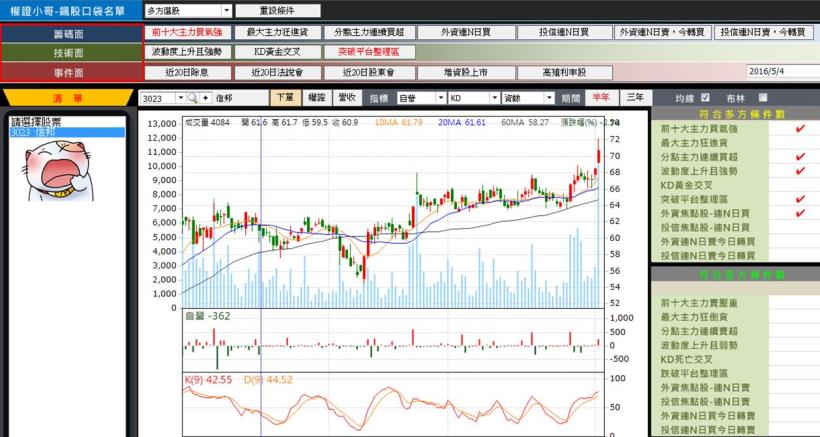 2016-05-05未命名筆記