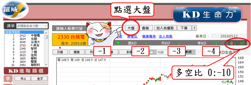 2016-05-13未命名筆記