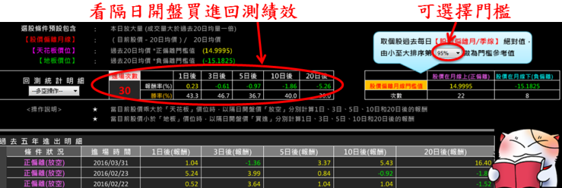 2016-06-02未命名筆記