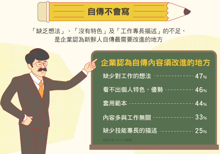 2016-06-15未命名筆記