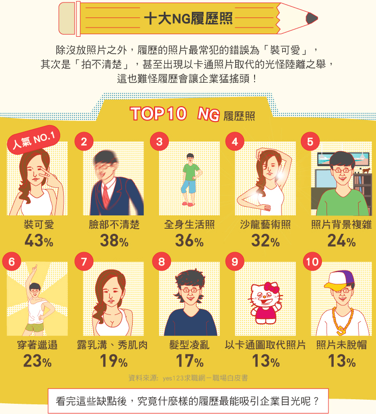 2016-06-15未命名筆記