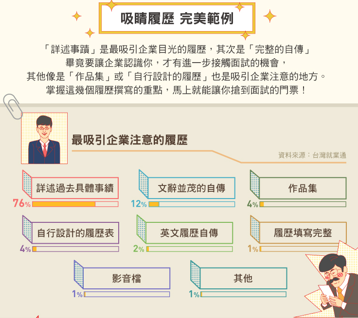 2016-06-15未命名筆記