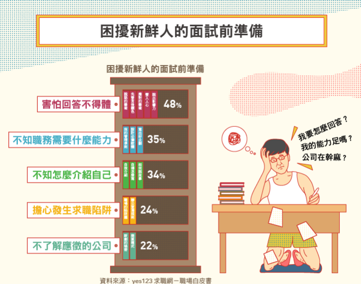 2016-06-17未命名筆記