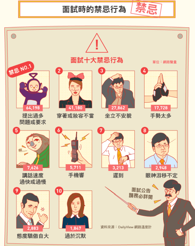 2016-06-17未命名筆記