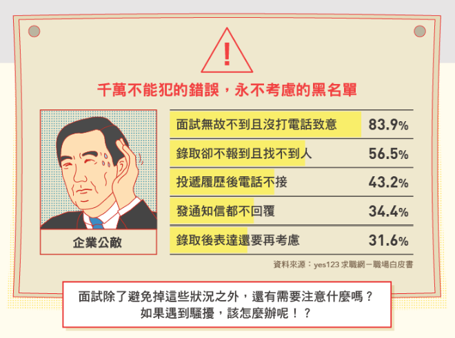 2016-06-17未命名筆記