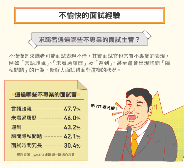 2016-06-17未命名筆記