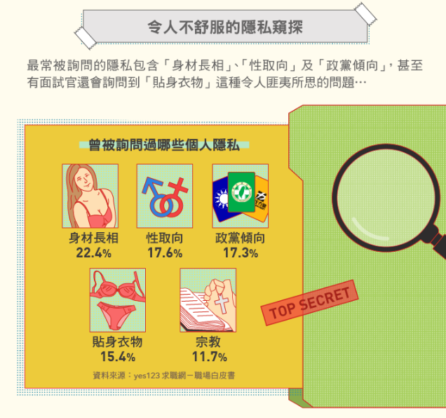 2016-06-17未命名筆記