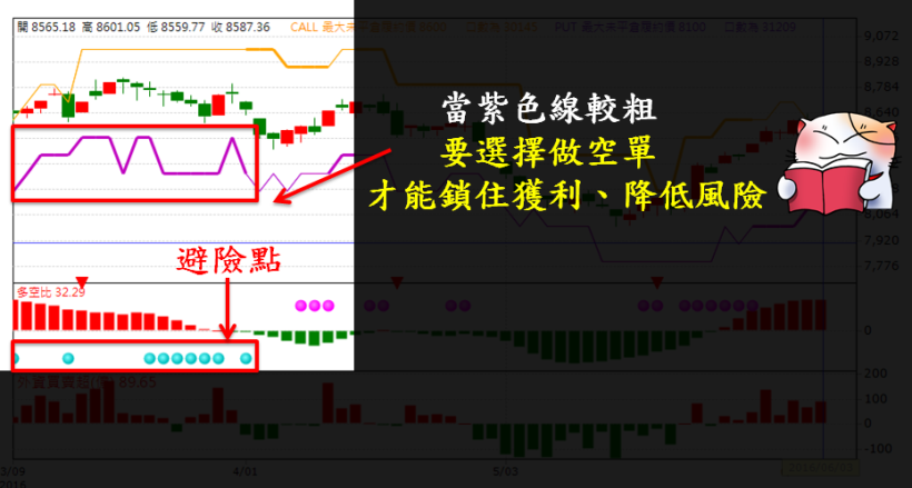 2016-06-28未命名筆記