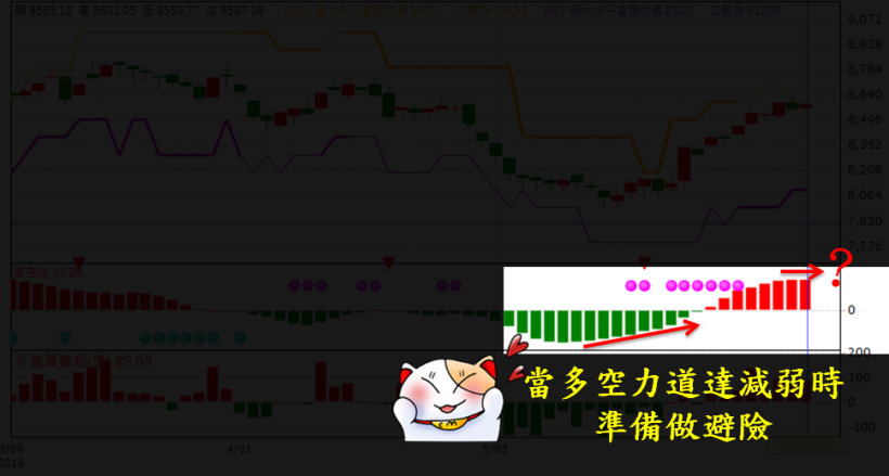 2016-06-28未命名筆記