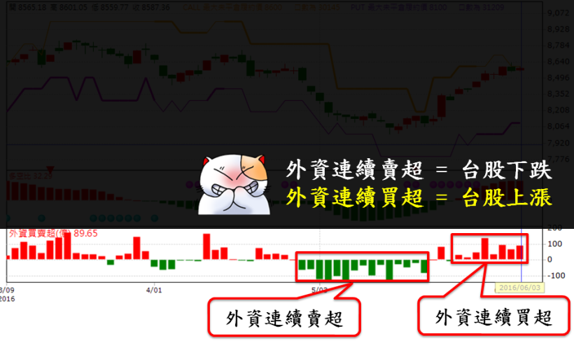 2016-06-28未命名筆記