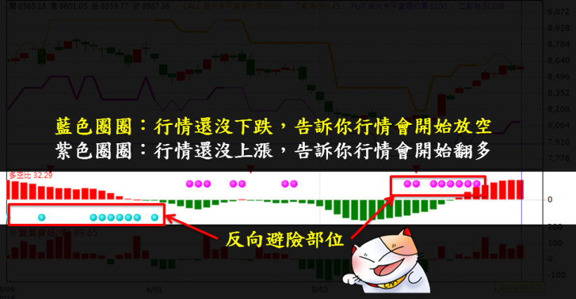 2016-06-28未命名筆記