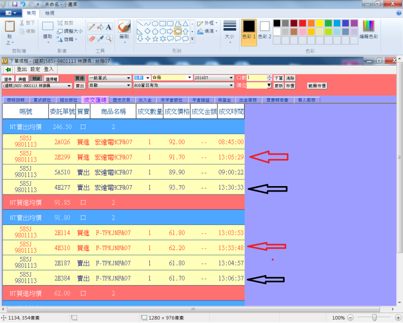 尾盤策略進階版 25 分鐘獲利 3000 元