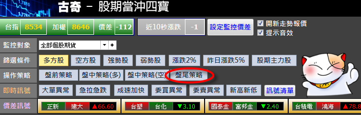尾盤策略進階版 25 分鐘獲利 3000 元