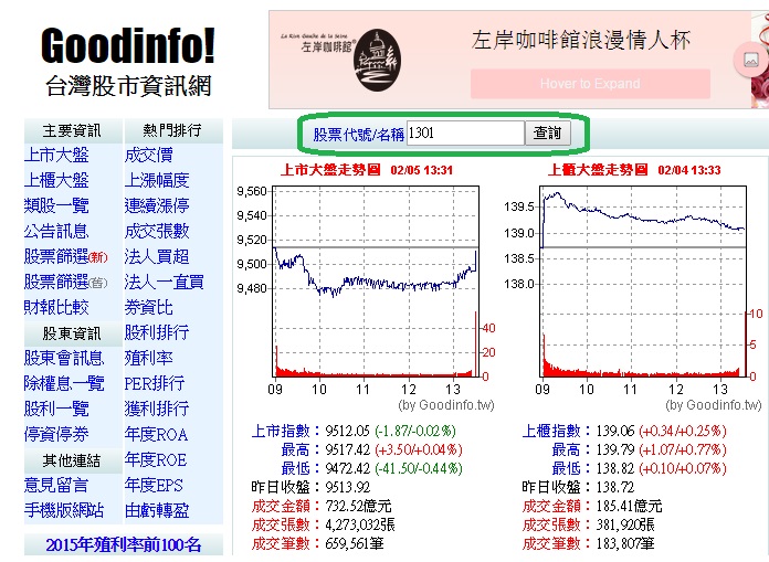 3分鐘學會用股價淨值比法算出合理價 沒有看這一篇 你不知道台塑竟然應該這樣操作 小資女艾蜜莉 年賺15 的價值投資法