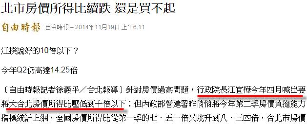 租共宅房，真的好嗎？用數字算給你看 - 買房 vs 租房