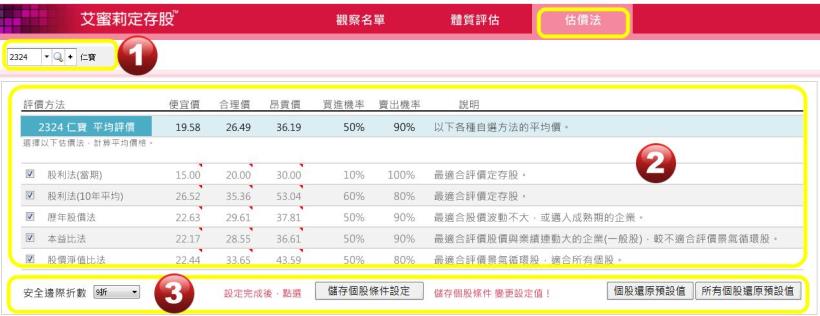 像Shopping 一樣買股票超簡單！她就這樣，累積賺到 1600 萬…(軟體操作3)