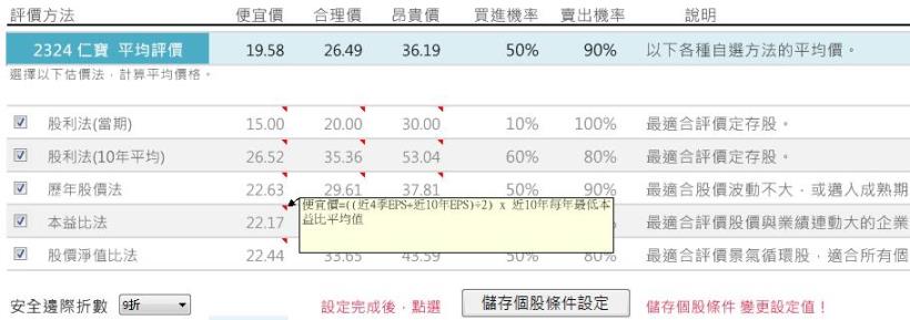 像Shopping 一樣買股票超簡單！她就這樣，累積賺到 1600 萬…(軟體操作3)