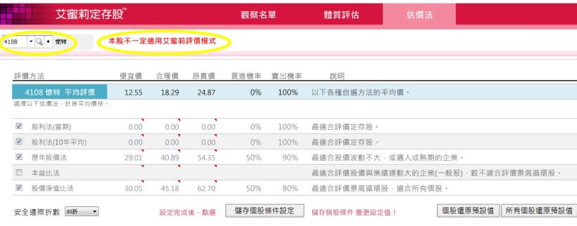 像Shopping 一樣買股票超簡單！她就這樣，累積賺到 1600 萬…(軟體操作3)
