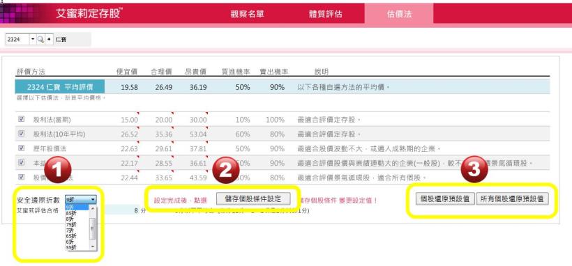 像Shopping 一樣買股票超簡單！她就這樣，累積賺到 1600 萬…(軟體操作3)
