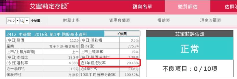 存股族照過來！今年參加除權息划不划算？(內附股利扣稅試算 Excel 表)