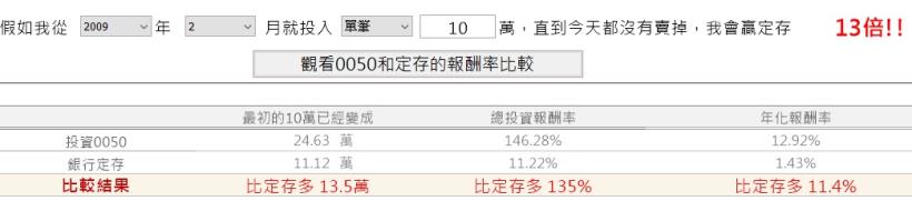 只有 ETF 才是真正的「定存股」！第 1 次買股票，你一定要買....(下)