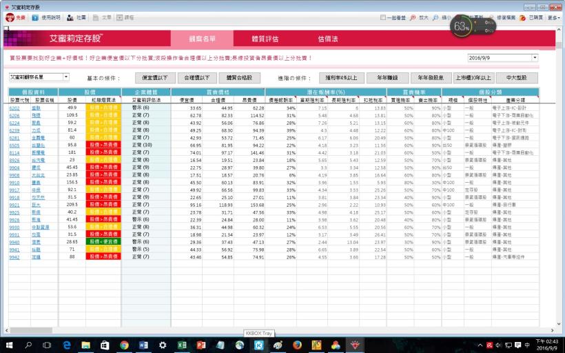 小資族要怎麼自動化投資理財，年賺 15 ％？