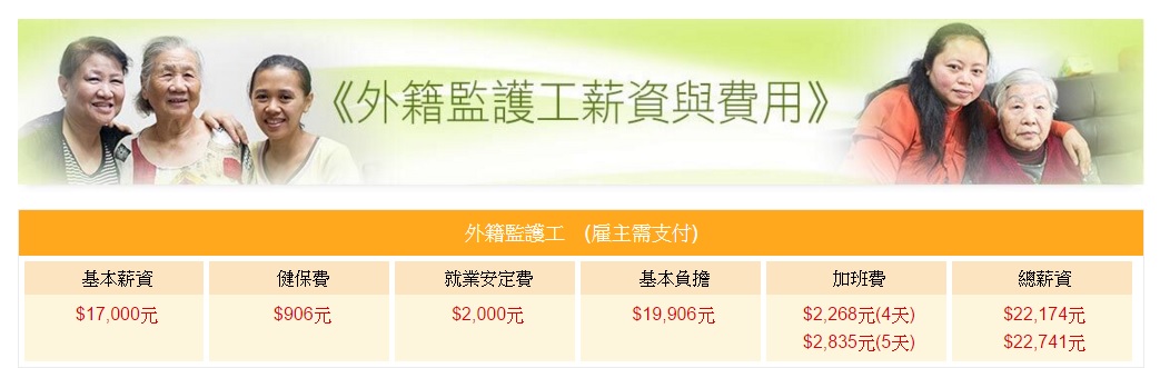 退休金要準備多少才夠?( 內附退休規劃自動算 EXCEL 表 )-小資女艾蜜莉 | CMoney投資網誌