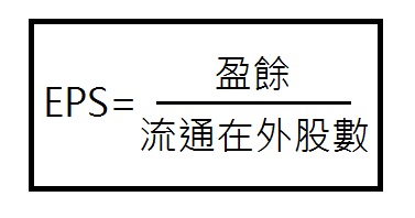 一家好公司，是否「年年賺錢」很重要！教您使用「艾蜜莉定存股」免費掃除 不賺錢的「地雷股」！