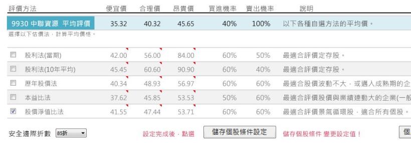 中鋼旗下子公司 中聯資源(9930)，佔穩成本優勢、坐穩寡占企業，還布局亞洲市場，那值得投資嗎？